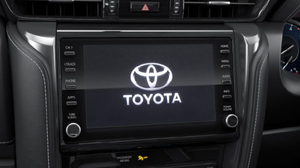 Multimedia System with Smart Connectivity