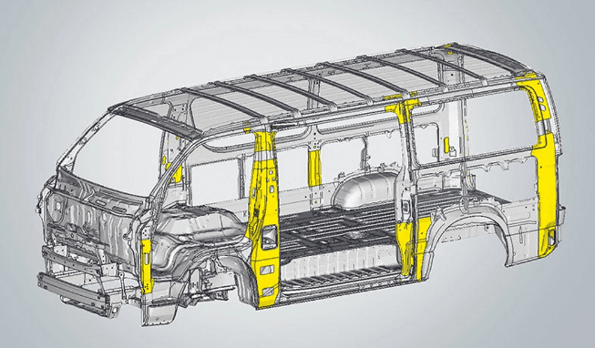 Better protection all round